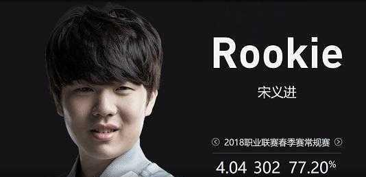 兰博电竞
